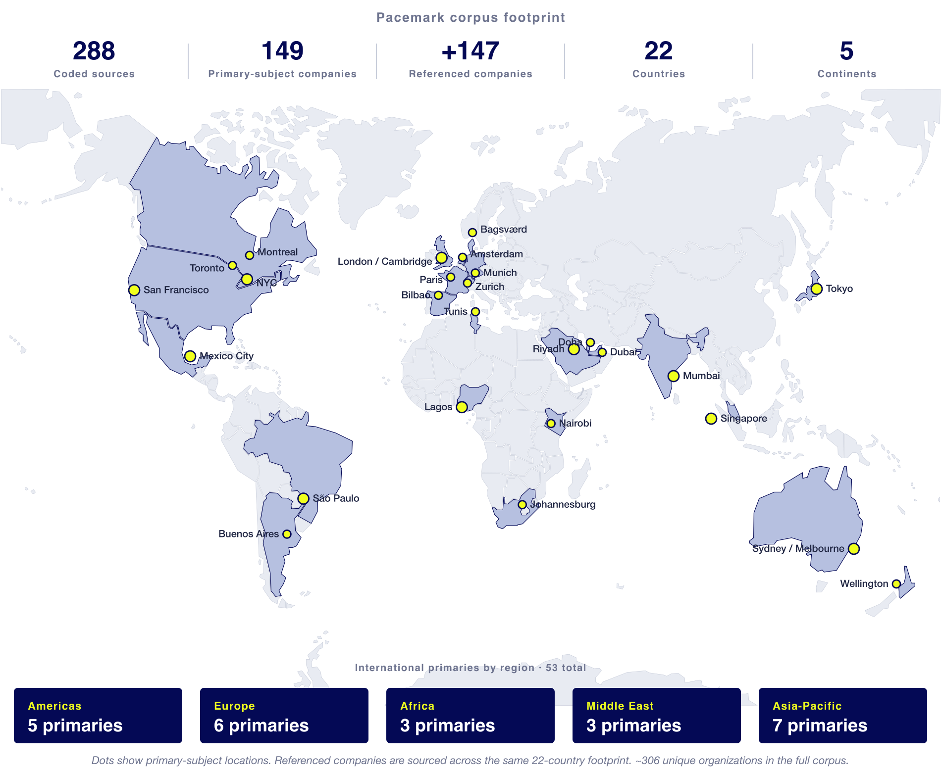 Global map of the companies in the Pacemark corpus